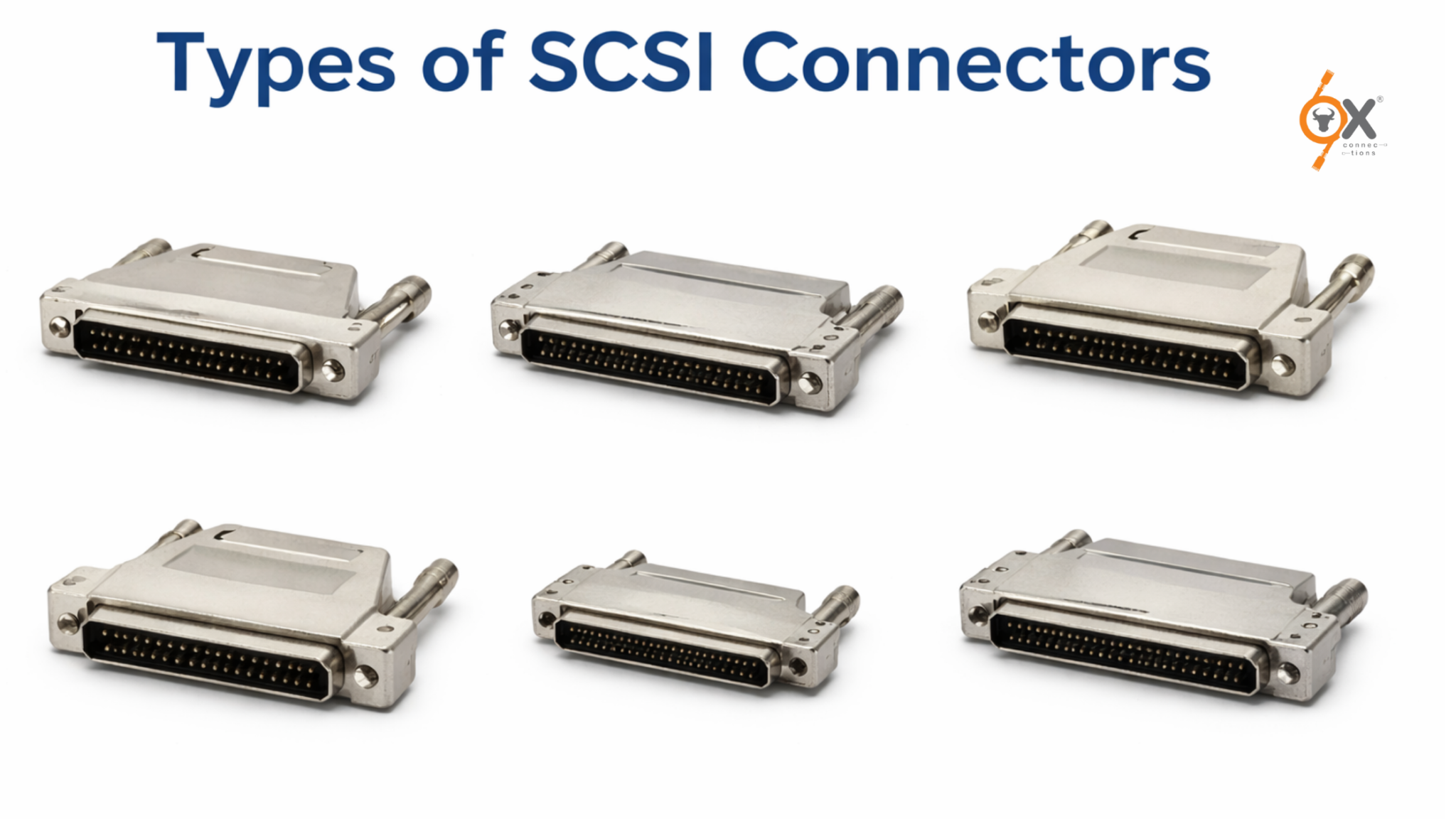 Types of SCSI Connectors: 50-Pin, 68-Pin, and 80-Pin Explained with ...