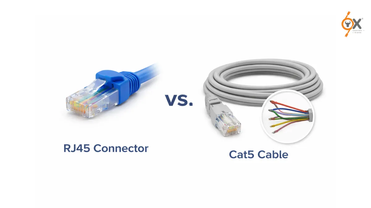 RJ45 vs CAT5
