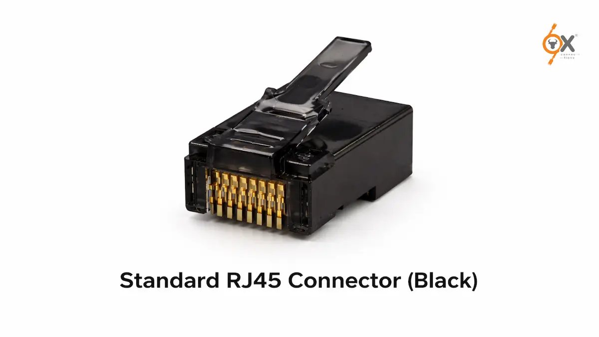Standard RJ45 Connector